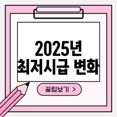 2025년 최저시급 변화
