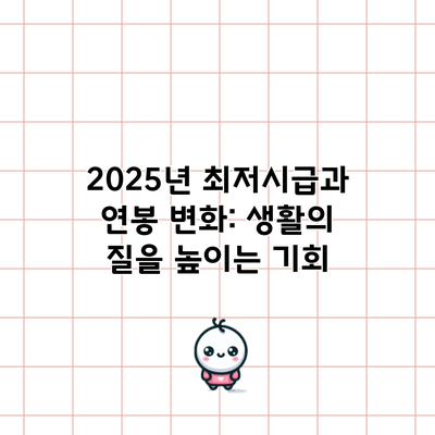 2025년 최저시급과 연봉 변화: 생활의 질을 높이는 기회