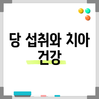 당 섭취와 치아 건강