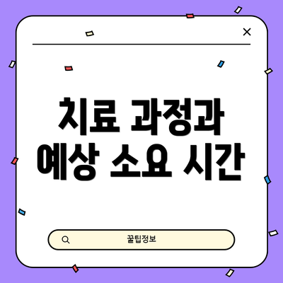 치료 과정과 예상 소요 시간